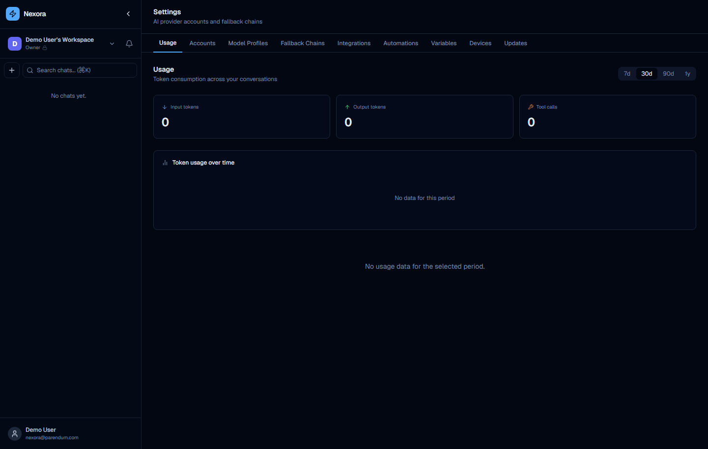 Settings page showing the Usage tab with token stat cards and usage chart